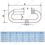 Large Opening Version- Marine Grade Quick Links, 316 Stainless Steel