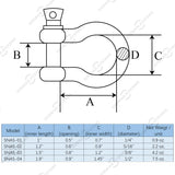 SHONAN 1/2" Marine Grade Large Bow Shackle, 2 Pcs(316 Stainless Steel)